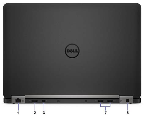 latitude e7470 smart card reader|dell latitude e7470 ports.